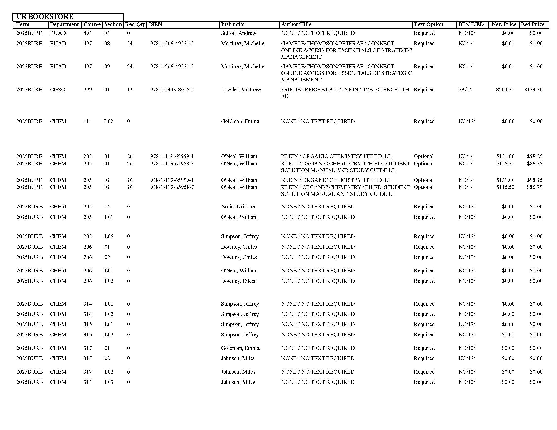 Textbook list assistance please call the SpiderShop at 804-698-9651